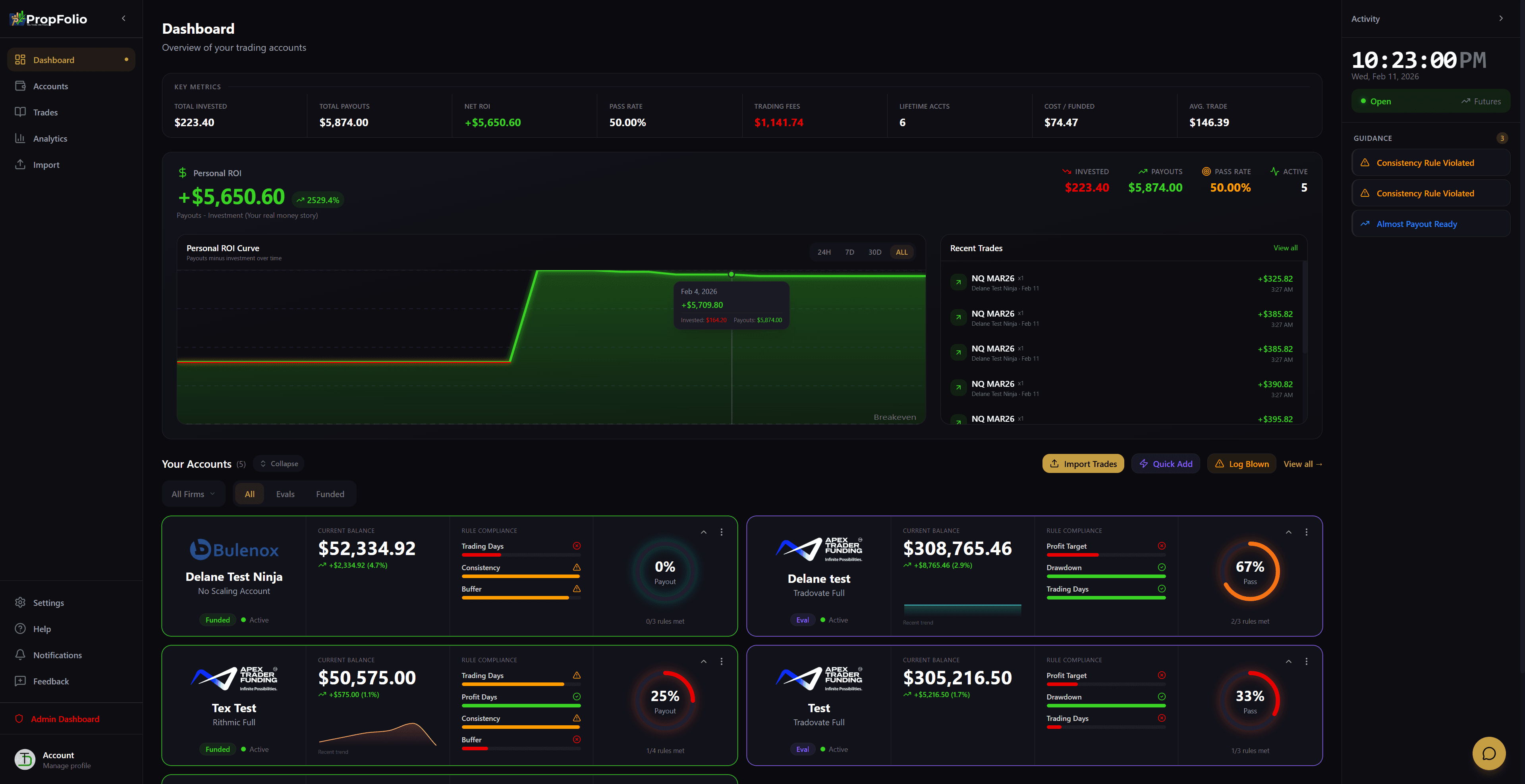Propfolio Dashboard - Track your prop trading business